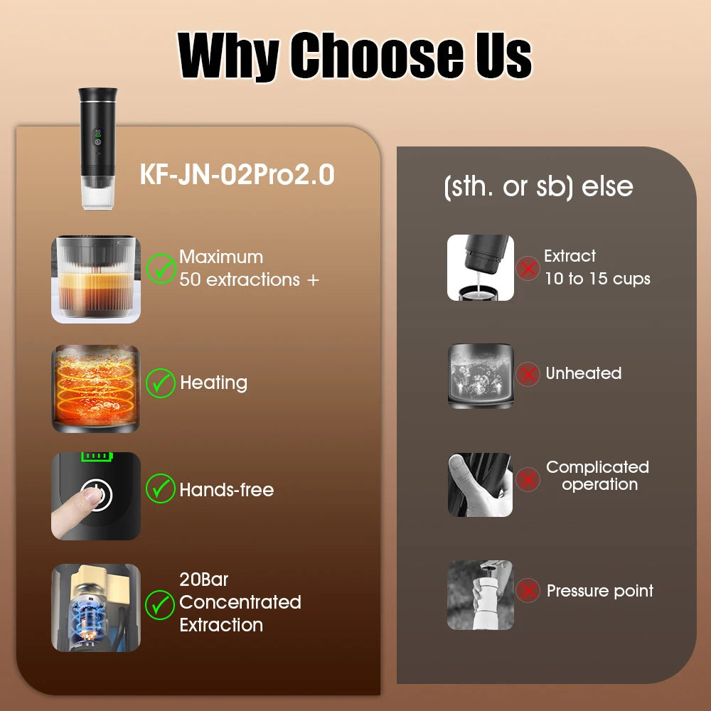 KŌHI-Home Portable Espresso Machine – 3-in-1 Capsule & Ground Coffee Maker with Digital Display